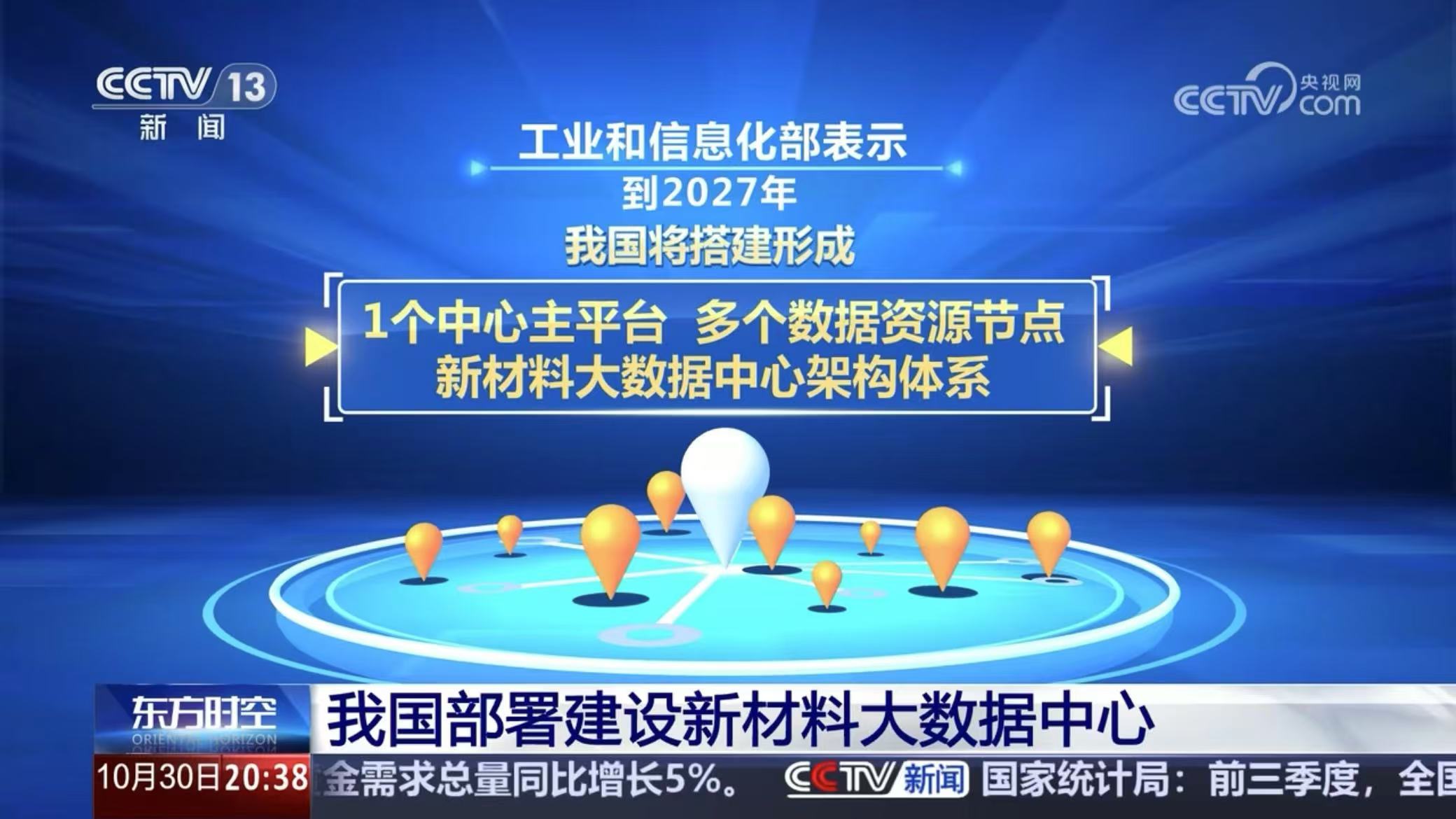 主要研发服务于长征系列